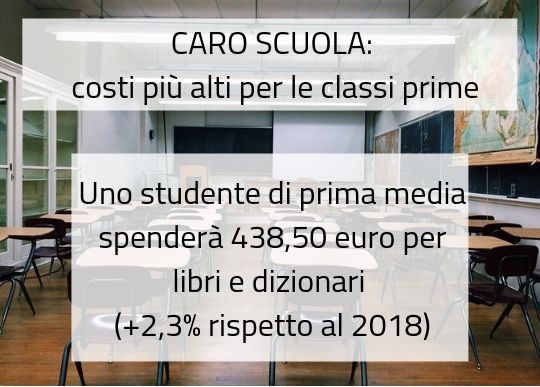 Caro Scuola costi studente prima media.jpg